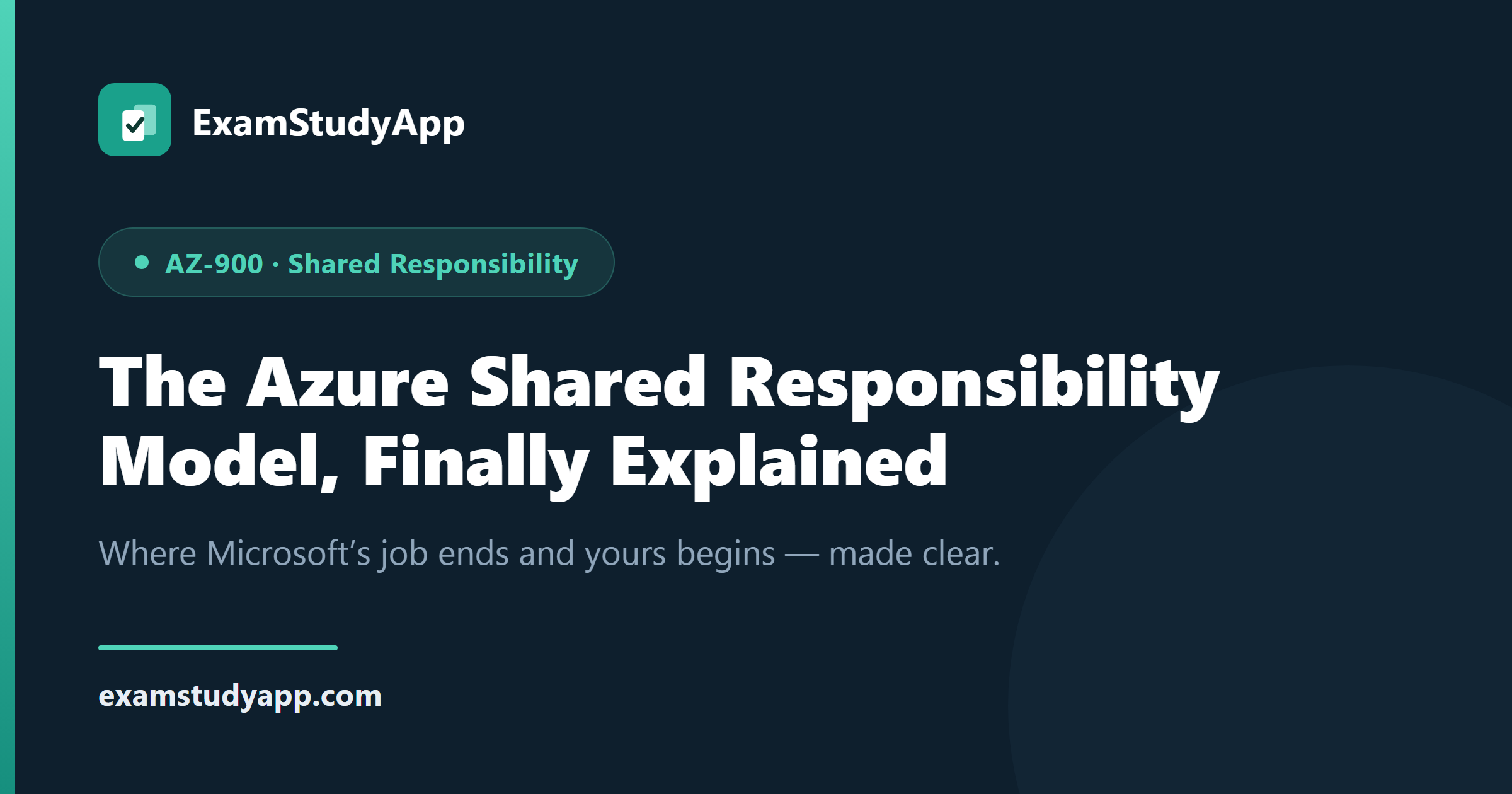 Cover image for The Azure Shared Responsibility Model, Finally Explained