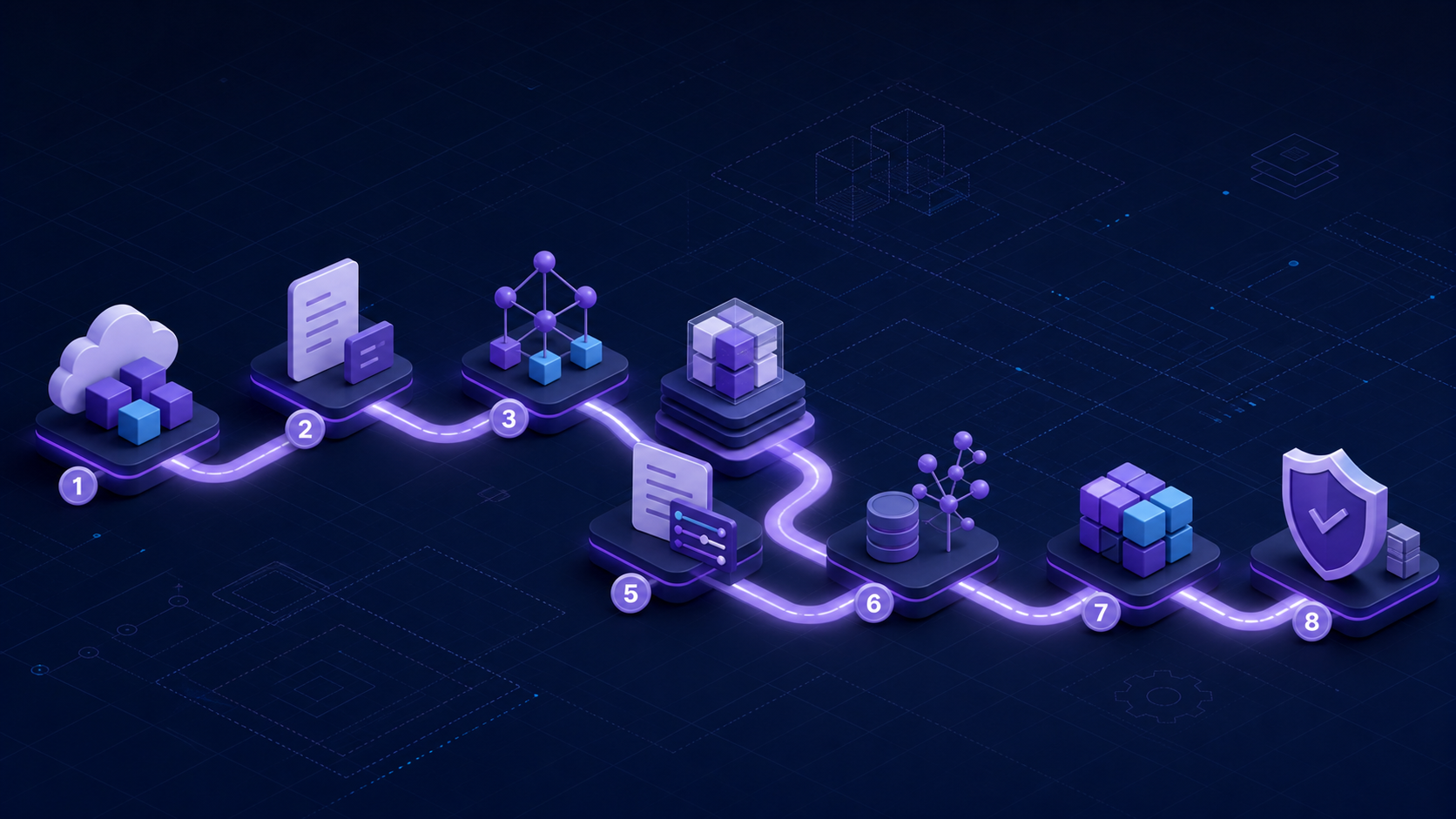 Terraform Associate 004 Exam Objectives Explained