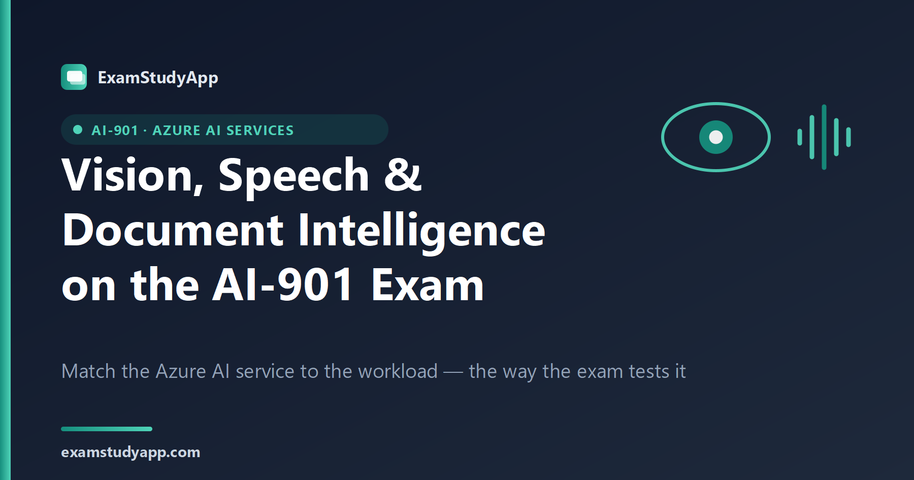 Cover image: Azure AI Vision, Speech and Document Intelligence on the AI-901 exam